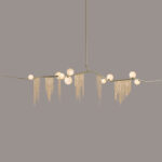 Berrypop Fringe 9 Globes